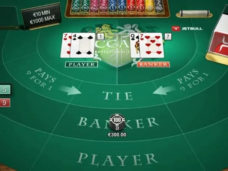 Các ô cửa cược trong Speed baccarat